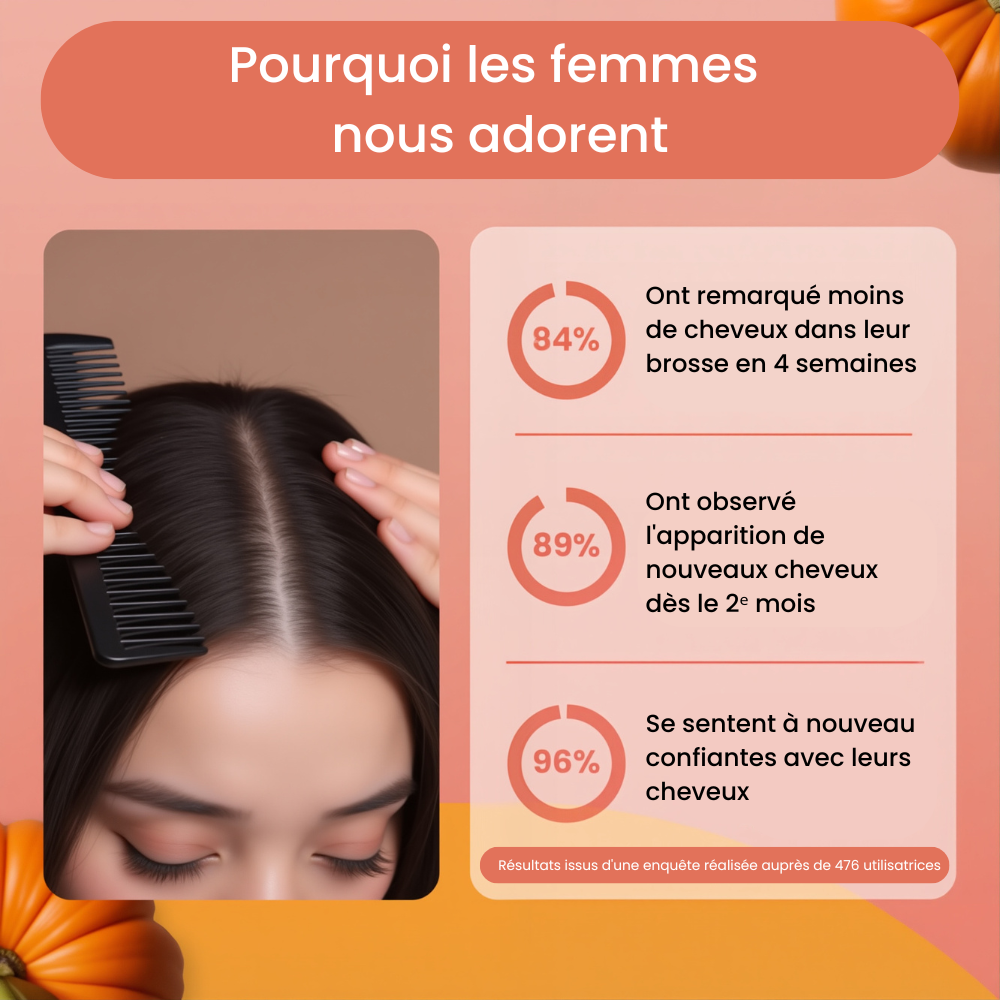 Huile de Pépins de Courge | Pousse, Densité & Vitalité